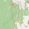 Trails around Kimberley trail, distance, elevation, map, profile, GPS track