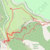 Sugarloaf Scenic Reserve Loop trail, distance, elevation, map, profile, GPS track