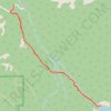 Hiking on Scout Lake Trail trail, distance, elevation, map, profile, GPS track