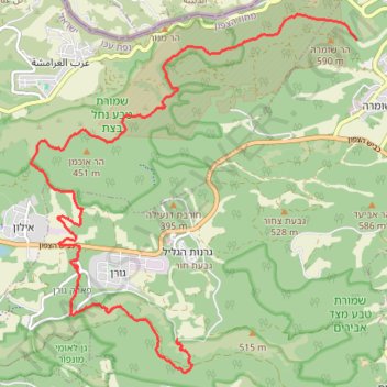 בצת כזיב trail, distance, elevation, map, profile, GPS track