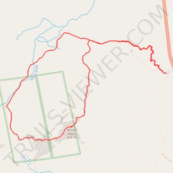 Mount Major Loop trail, distance, elevation, map, profile, GPS track