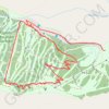 Pajarito Mountain trail, distance, elevation, map, profile, GPS track