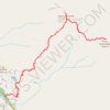 Giant Mountain and Rocky Peak Ridge trail, distance, elevation, map, profile, GPS track