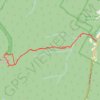 Hunter Mountain Loop trail, distance, elevation, map, profile, GPS track